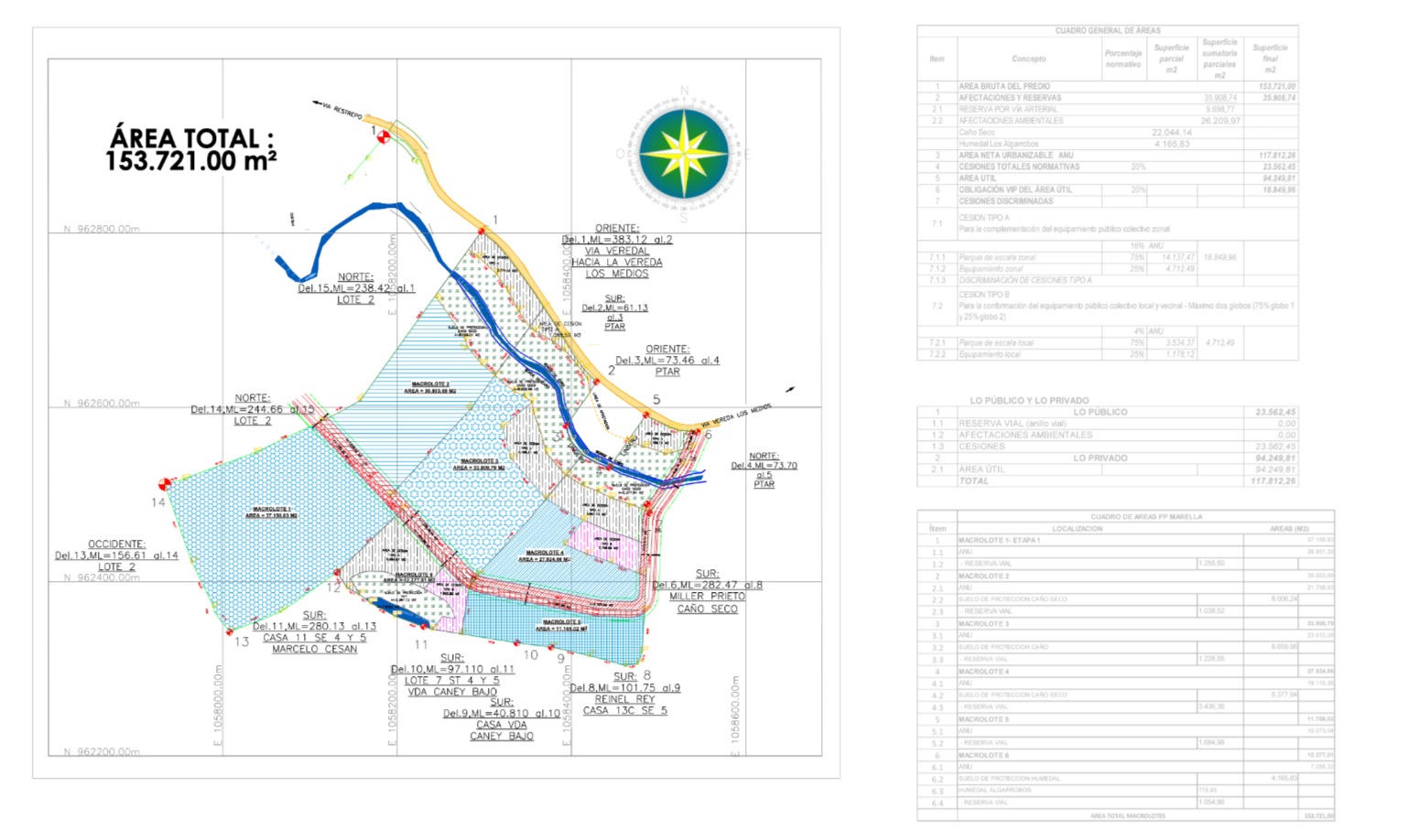 PBOT – Plan Básico de Ordenamiento Territorial